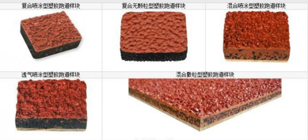 貴州新*塑膠跑道廠家|新*塑膠跑道廠家|塑膠跑道*品牌排名|貴州塑膠跑道價(jià)格