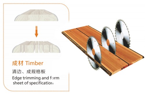 原木斷料鋸_木工機械斷料鋸 圓木截斷鋸好用實惠