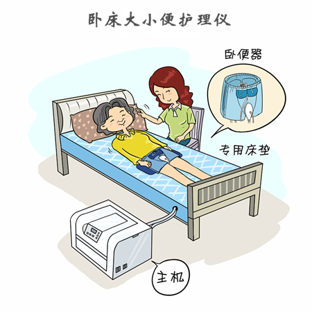 教學(xué)設(shè)備生產(chǎn)廠家 全品源智能教學(xué)設(shè)備護(hù)理儀