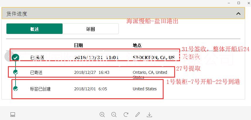 平湖FBA海運，平吉FBA海運，F(xiàn)BA專線，EUB超低折扣