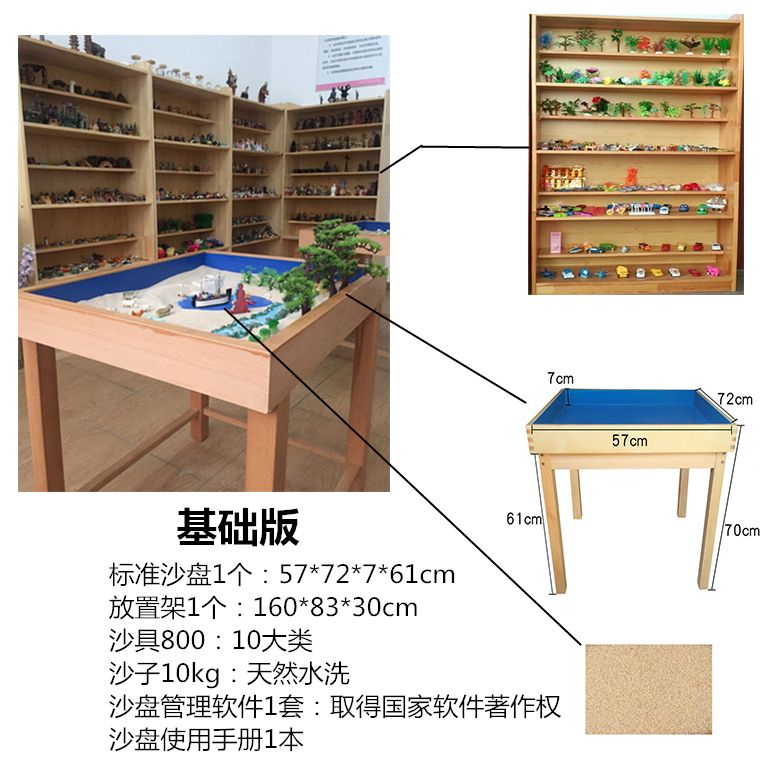 心理沙盤在*使用有什么特殊要求？ 心理沙盤游戲