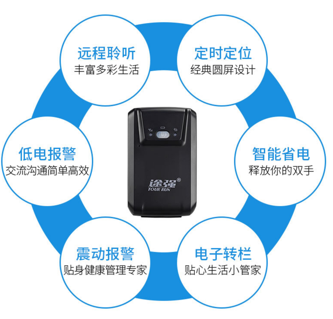 途強(qiáng)免安裝GPS定位器汽車載輛個人小型遠(yuǎn)程北斗追蹤手機(jī)防盜跟蹤老人小孩防走丟定位器 北斗追蹤手機(jī)防盜跟蹤老人小孩防丟
