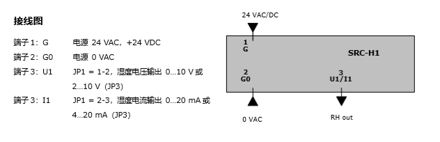 SRC-H1 室內(nèi)濕度變送器