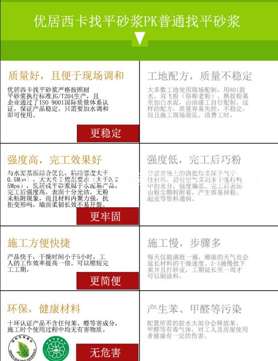 優(yōu)居西卡 優(yōu)居西卡無添加找平砂漿