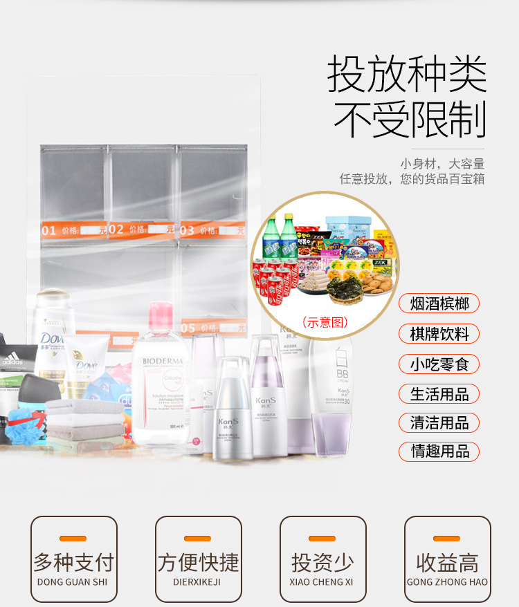 生產(chǎn)格子售貨機(jī)廠家酒店格子柜售貨機(jī)掛壁式小型格子機(jī) 成/人用品無人售貨機(jī)酒店智能售貨機(jī)