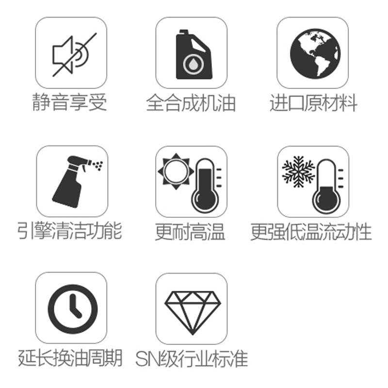 德國沃丹 柴油機油批發(fā) 柴機油 柴油機油 柴機油廠家 機油批發(fā) 機油代加工 潤滑油廠家