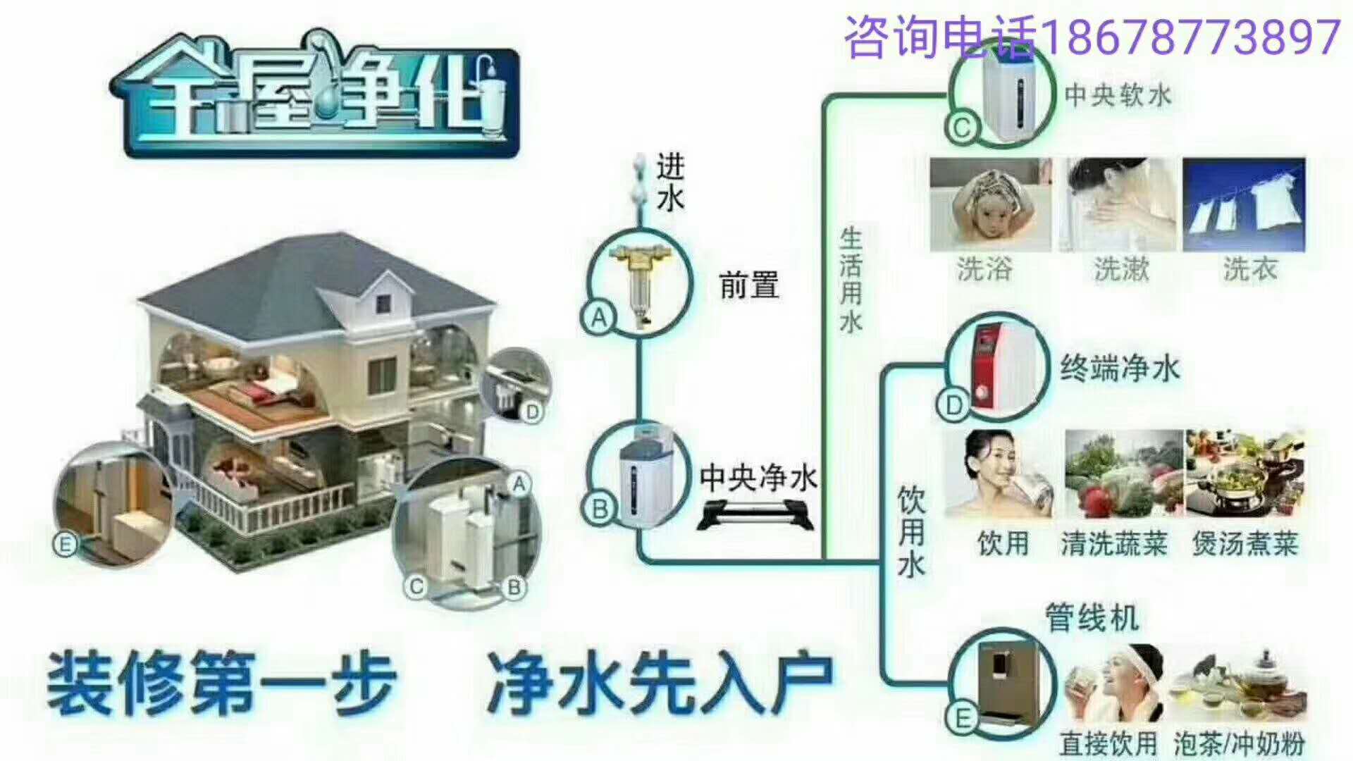 濟南別墅全屋凈水/家庭全屋凈水/濟南中央水處理