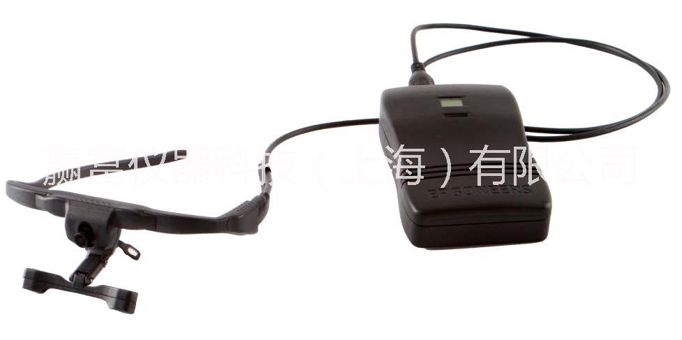 頭戴式/眼鏡式眼動儀 Dikablis