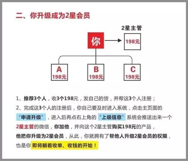 九星創(chuàng)客互助系統(tǒng)定制開發(fā)模式解讀 九星創(chuàng)客系統(tǒng)