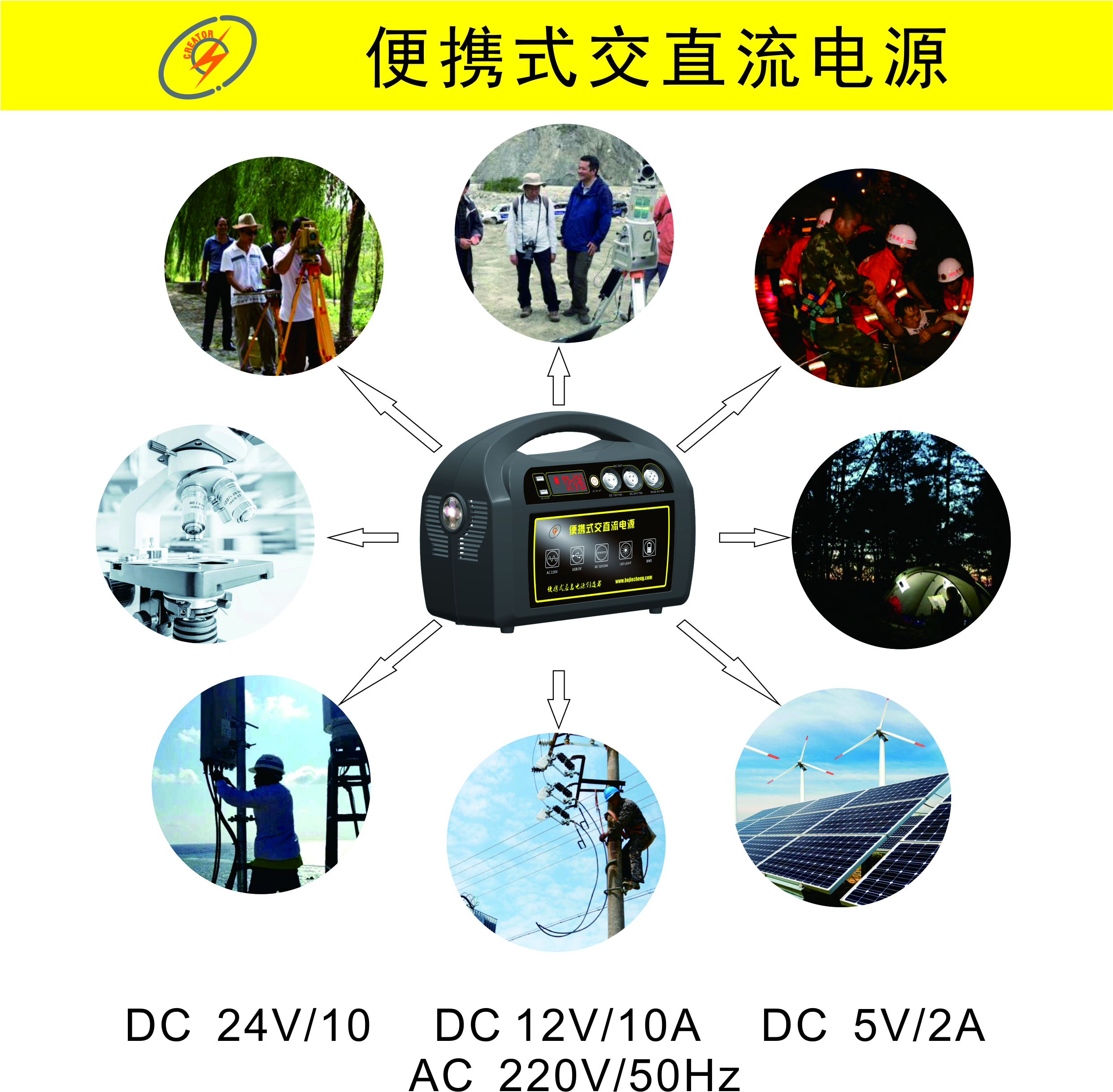 多功能便攜式應(yīng)急電源_便攜式應(yīng)急電源新品上市！