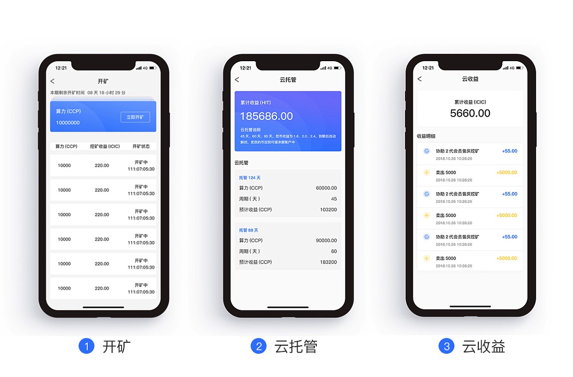 RT物聯(lián)&共享社區(qū)APP模式解析軟件系統(tǒng)開(kāi)發(fā) 區(qū)塊鏈交易所App