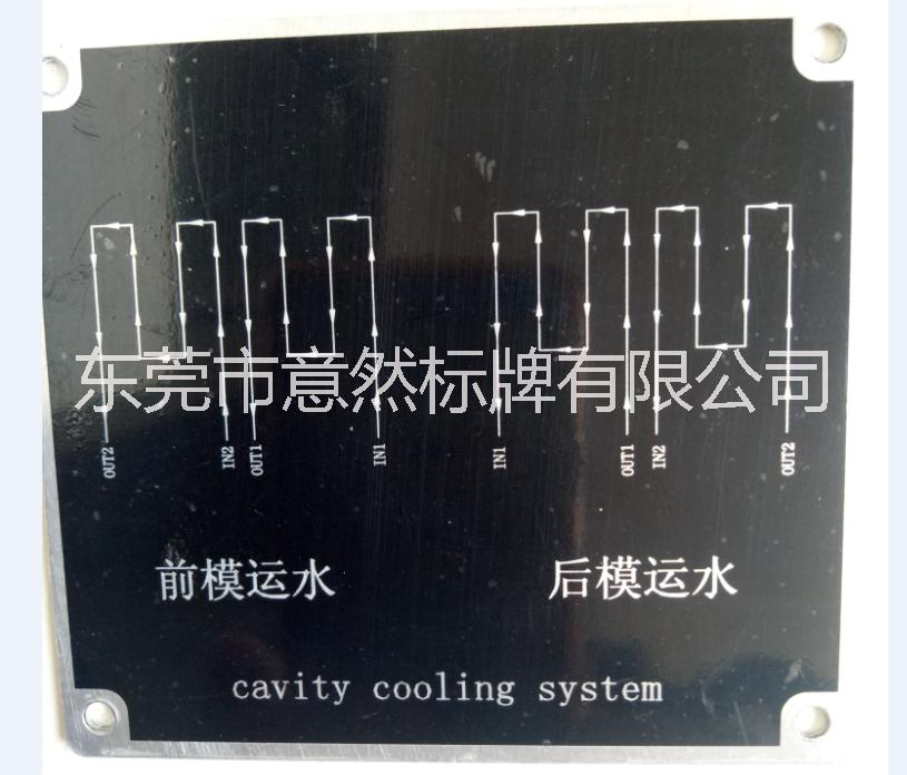 廠家加工定制直銷(xiāo)金屬標(biāo)牌,銘牌，指示牌 機(jī)械控制面板