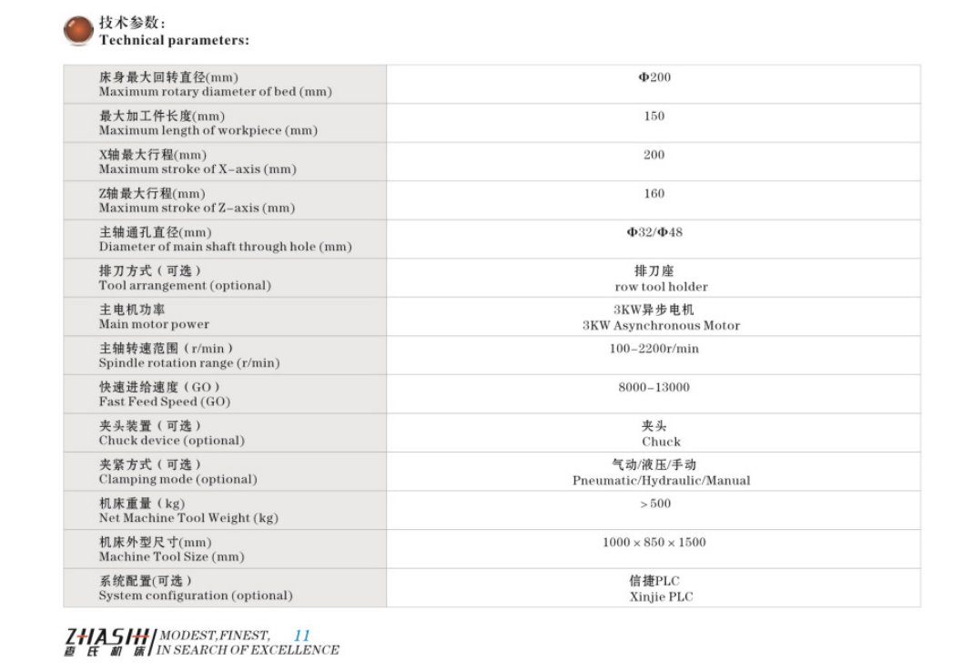 CJK-0632液壓儀表床廠家