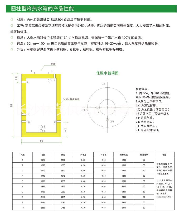 不銹鋼水箱，不銹鋼水箱價(jià)格，不銹鋼水箱構(gòu)成，不銹鋼水箱材質(zhì)