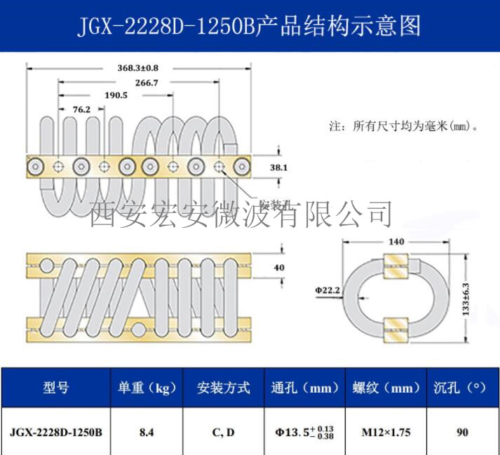 西安宏安電氣設備用JGX-2228D-1250B鋼絲繩隔振器