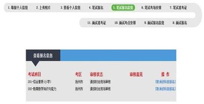 小學(xué)教師資格證報(bào)名時(shí)間（圖）贛州小學(xué)教師資格證報(bào)名時(shí)間