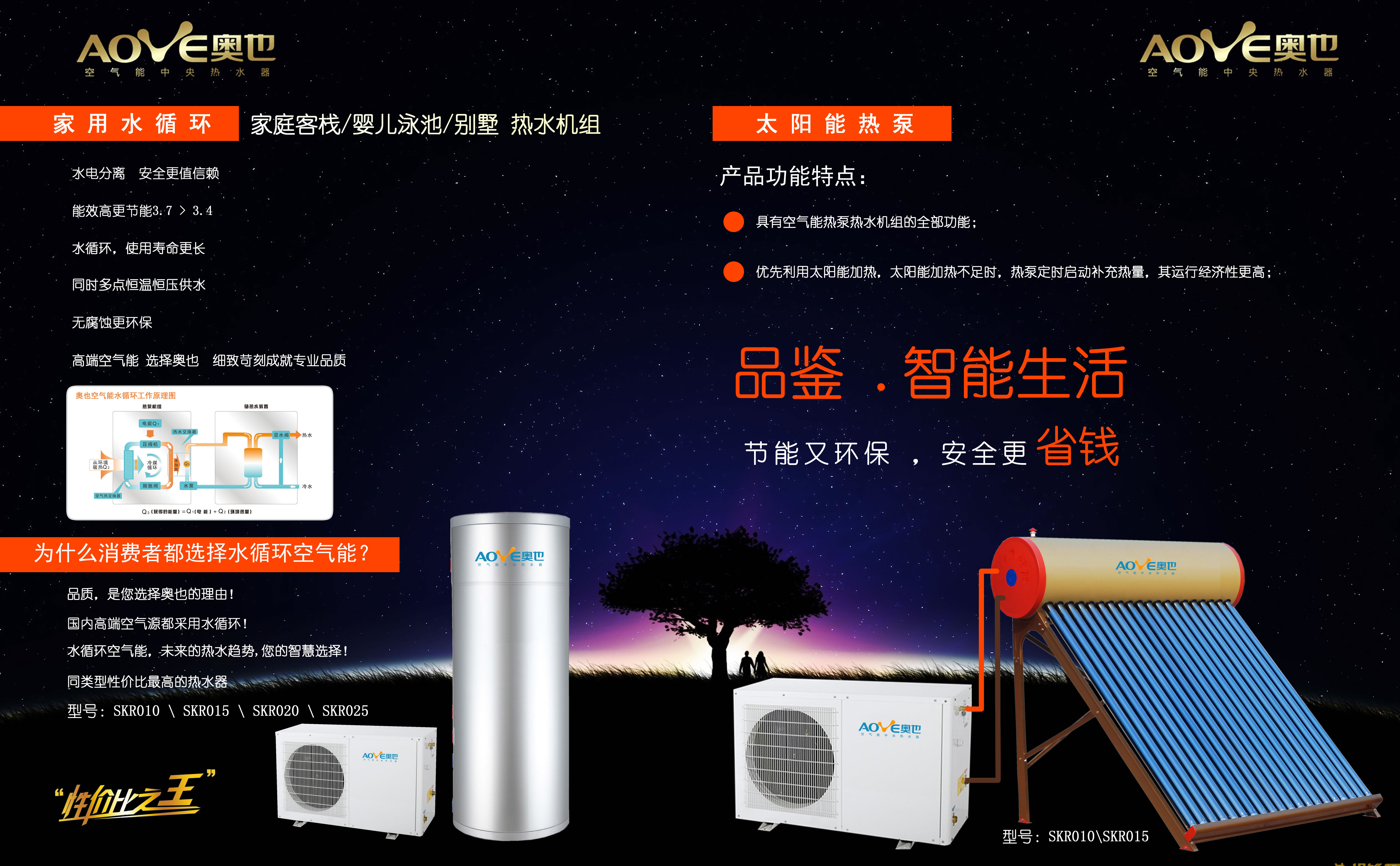 江蘇省南通市崇川區(qū)安全節(jié)能舒適家 安全節(jié)能舒適家用空氣能源熱泵熱水
