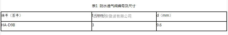 西安宏安設備用按壓式防水透氣閥HA-D9B