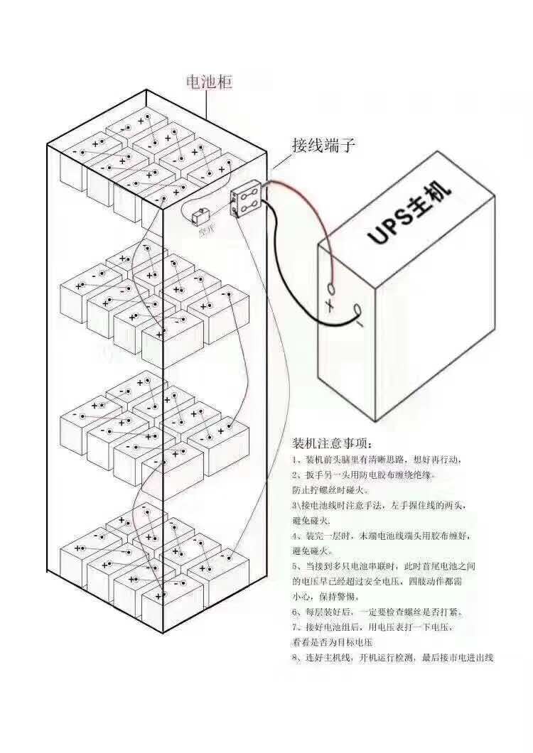 寶蘭特FC-T1238*天網(wǎng)系統(tǒng)太陽能免維護(hù)鉛酸蓄電池12V38AH電瓶