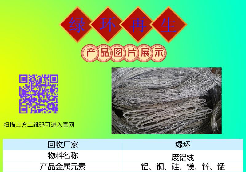 廣州廢品回收 廣州廢品回收公司 廣州廢品回收價(jià)格行情 廣州廢品回收網(wǎng)