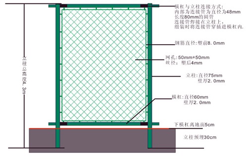 籃球場圍網(wǎng)|網(wǎng)球場圍網(wǎng)施工建設(shè)及球網(wǎng)圍網(wǎng)鋪設(shè)價格