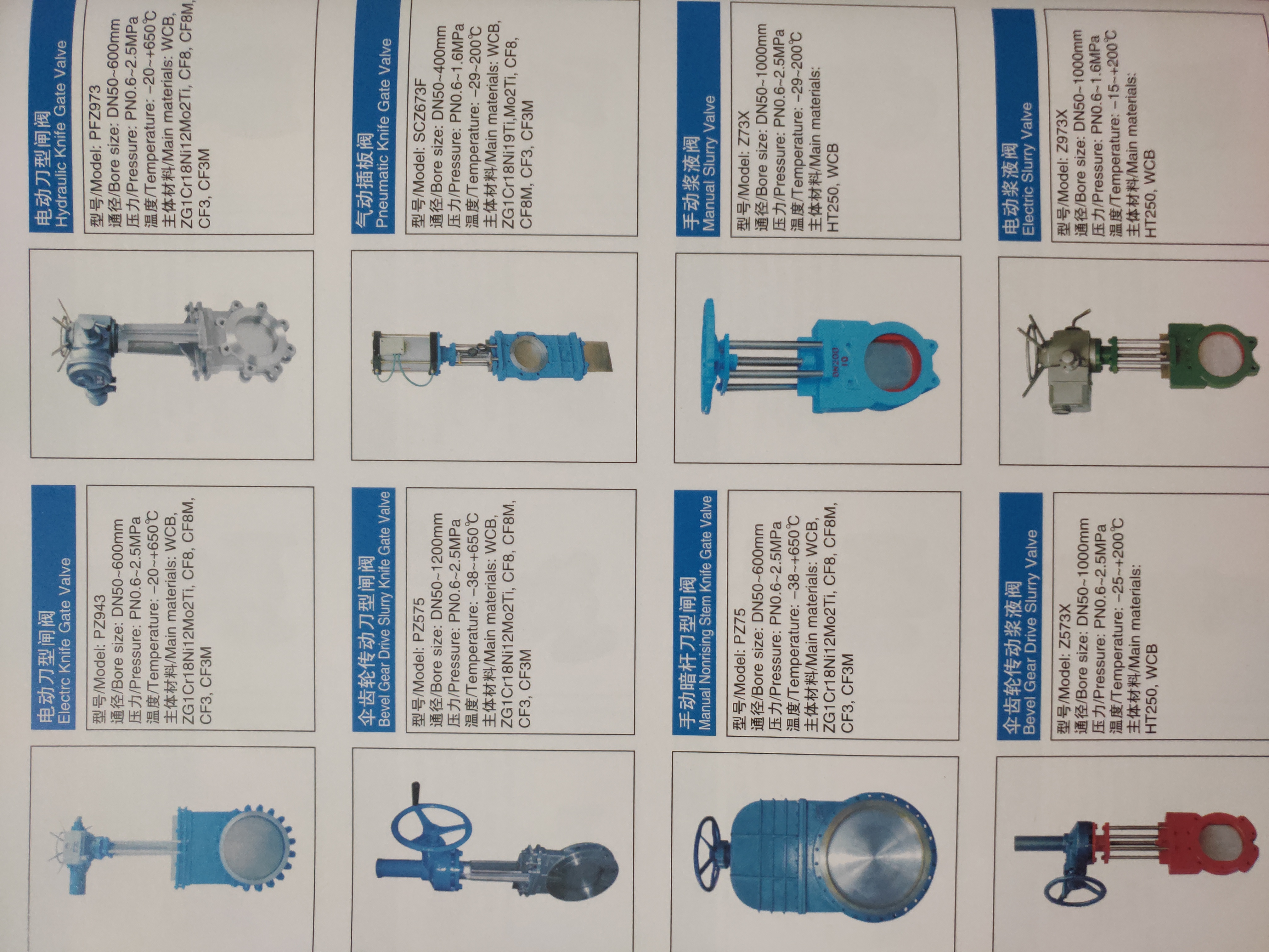 供應手動軌道金屬硬密封球閥廠家批發(fā)價格表 品質(zhì)保障