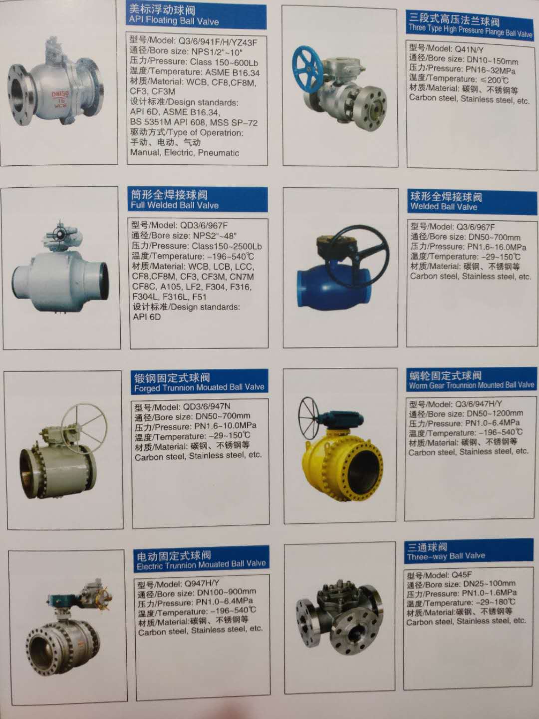 供應四氟密封氣動球閥廠家批發(fā)價格表