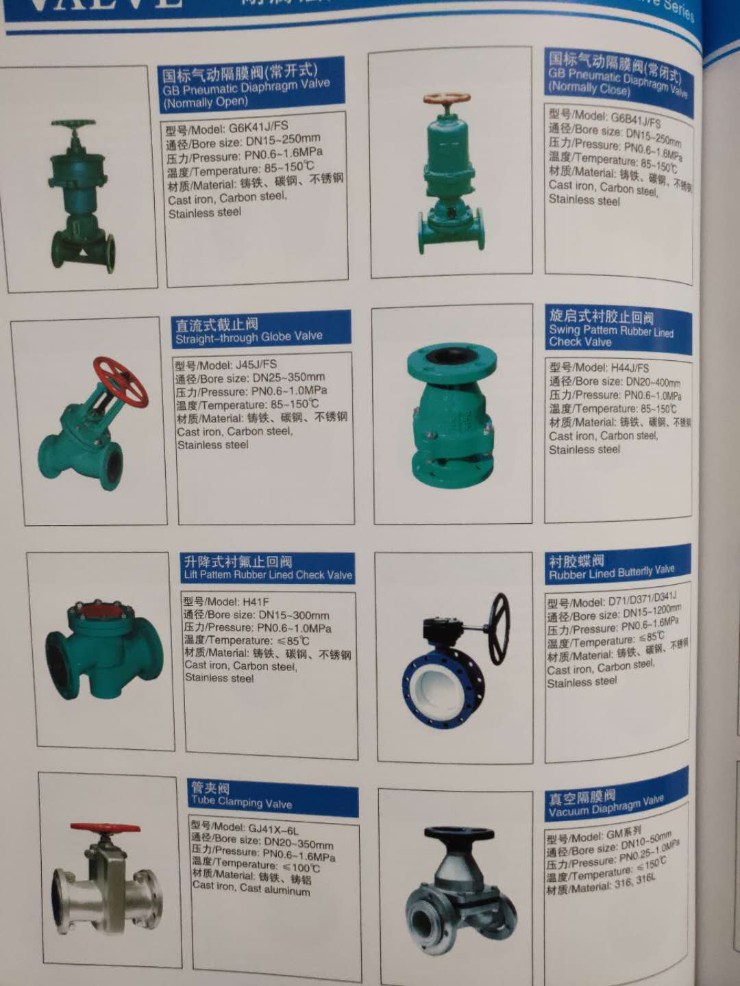 供應金屬硬密封球閥廠家批發(fā)價格表 品質保障