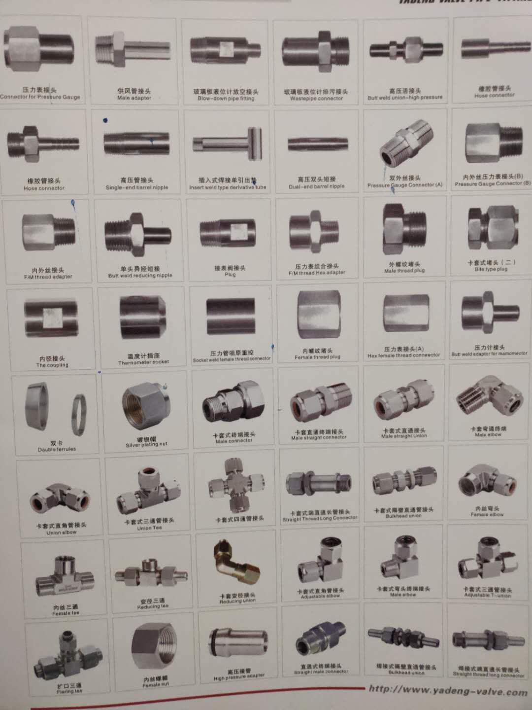 供應(yīng)KPF平衡閥廠家批發(fā)價格表 首高閥門山東銷售處