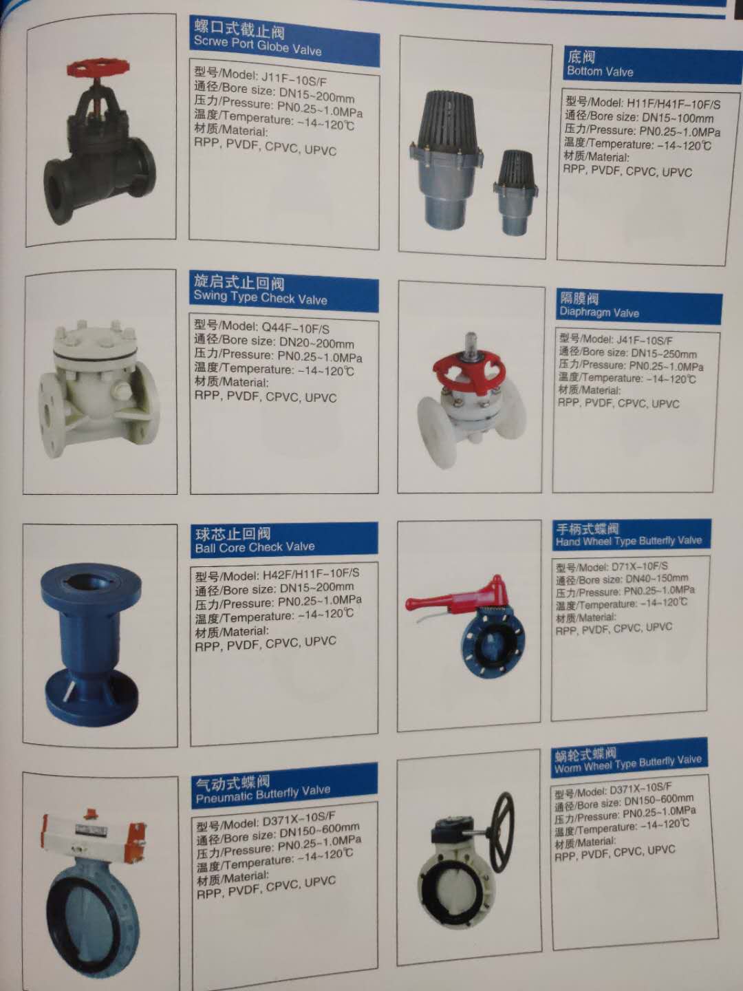 供應(yīng)襯四氟陶瓷球閥廠家批發(fā)價格 *