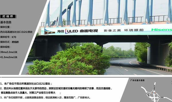 山西跨橋廣告牌價(jià)格出租，戶外廣告廠家【山西華夏動(dòng)力文化傳媒】