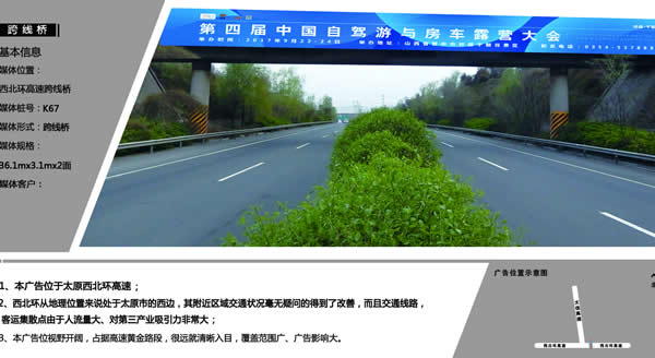 山西跨橋廣告牌價(jià)格出租，戶外廣告廠家【山西華夏動(dòng)力文化傳媒】