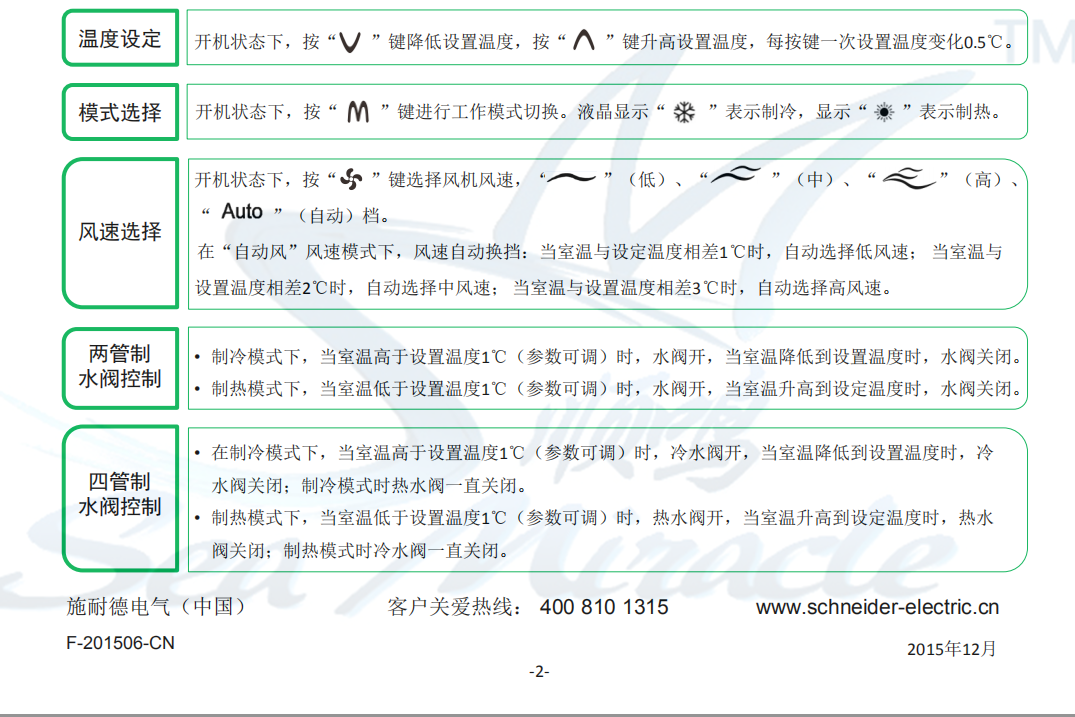 施耐德 TC500-2TMS-WH 風(fēng)機(jī)盤管兩管制多功能溫控器 帶通訊