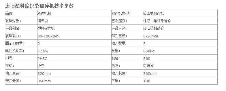 1000型廢舊塑料破碎機可定制 萊州海勝機械制造