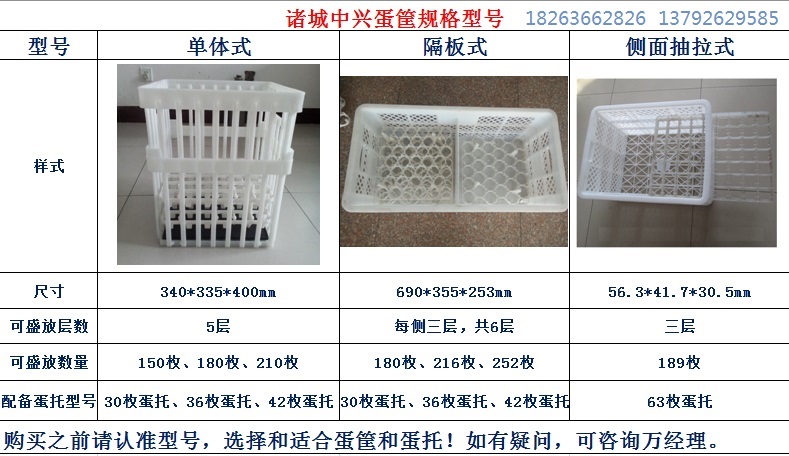 鴨蛋轉(zhuǎn)運(yùn)筐  塑料蛋筐  多用塑料雞蛋筐