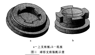 球鉸支座適用于桁架連廊 免費(fèi)設(shè)計出圖報價 萬向球型鉸支座