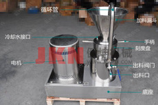 廠(chǎng)家直銷(xiāo)二氧化鈦研磨機(jī)