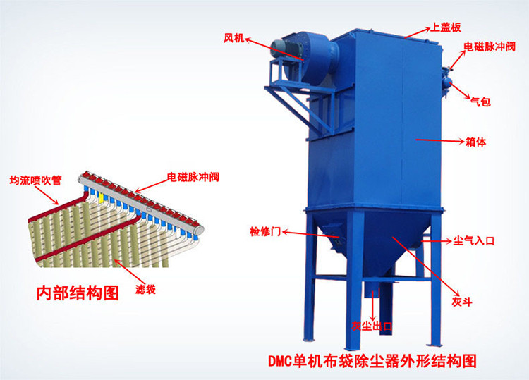 水泥廠低壓布袋除塵器廠家LCMD型長袋脈沖布袋除塵器價(jià)格推薦