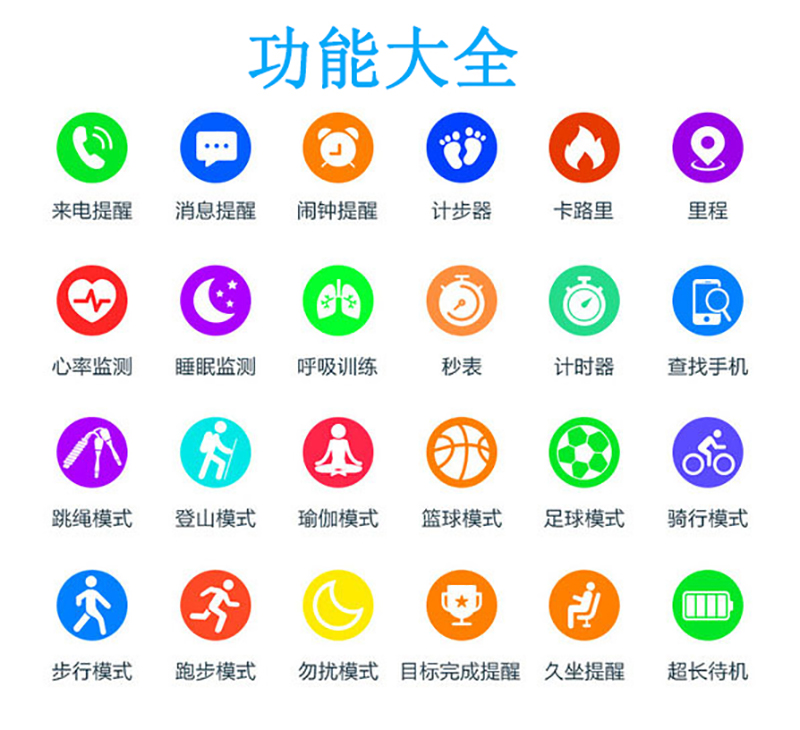 智能手環(huán) 2019新品H706智能藍(lán)牙手環(huán)多種表盤呼吸訓(xùn)練信息提醒運動計步 一件代發(fā)