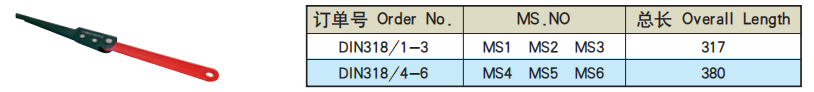 DIN318半自動楔鐵