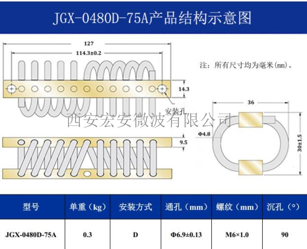 西安宏安電氣設(shè)備防震-JGX-0480D-75A減震隔振器