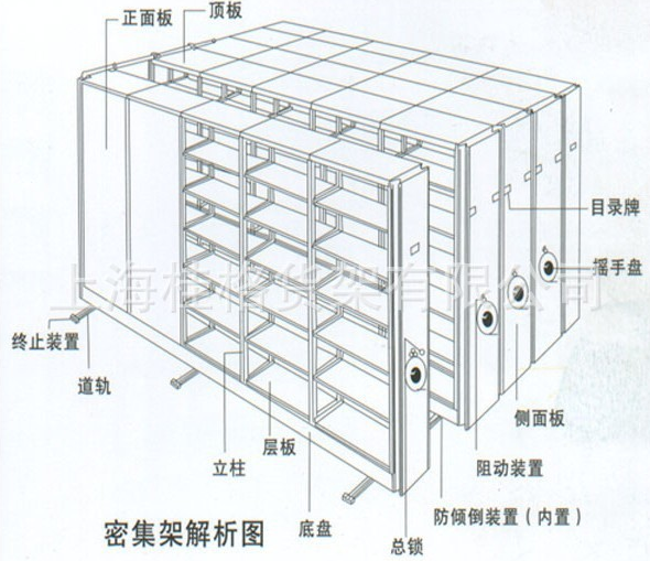 密集架 移動(dòng)帶軌道密集文件架 資料架 手搖資料密集柜 軌道式移動(dòng)式貨