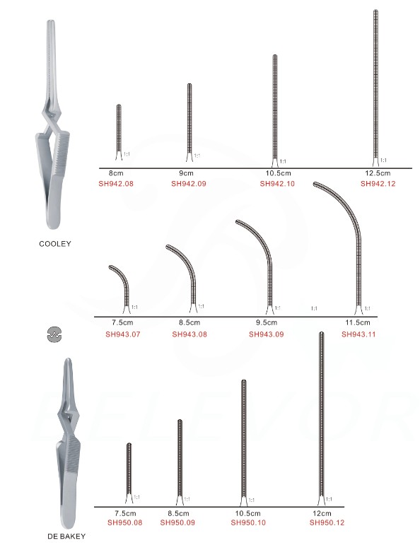 哈巴狗夾、止血夾、顯微止血夾