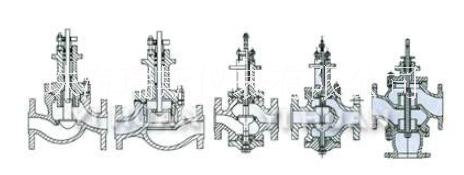 珠海瑞斯儀表電動(dòng)單座套筒調(diào)節(jié)閥生產(chǎn)廠家