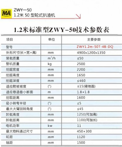 成都小型扒渣機(jī)哪家價格實惠 值得信賴的50型扒渣機(jī)哪家更便宜