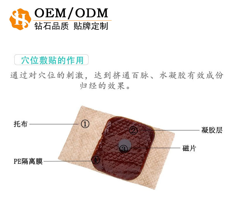 診所*穴位貼供貨廠家 穴位貼敷貼OEM貼牌代工