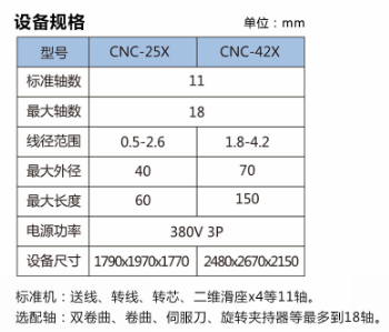 臺灣*全電開特機(jī)
