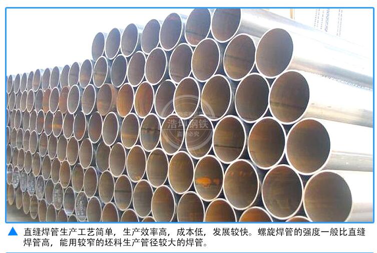 廠價批發(fā)焊管 零售直縫焊管 優(yōu)質(zhì)直縫焊管 佛山直縫焊管供應(yīng)商 專業(yè)生產(chǎn)流體輸送用直縫焊管