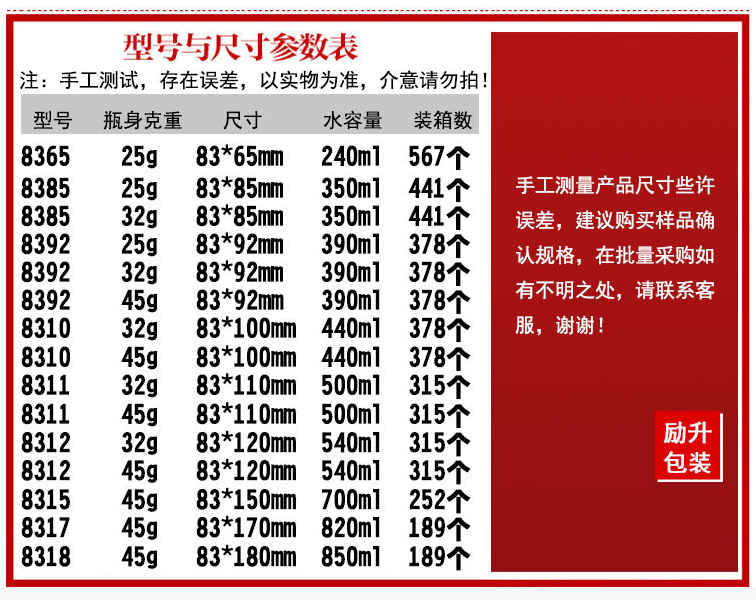 勵(lì)升塑料罐食品罐食品包裝塑料罐8310-45
