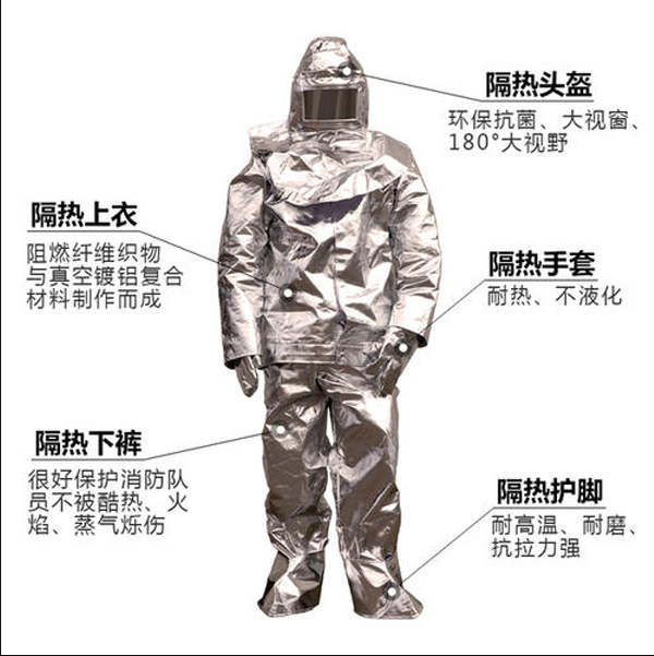 隔熱服廠家直銷